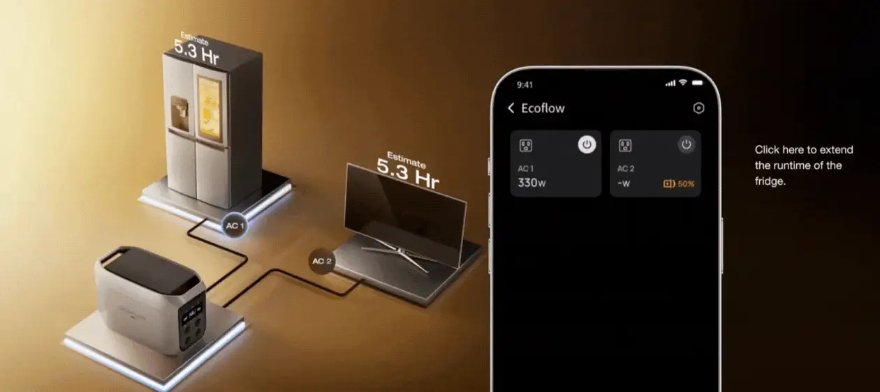 EcoFlow - DELTA 3 Max Plus - bateriová stanice s aplikací pro řízení spotřeby